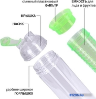 Бутылка Fissman 800 ml 6913 - фото2