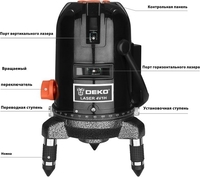 Лазерный нивелир Deko LL57GA Set2 065-0295 - фото2