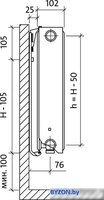 Стальной панельный радиатор Royal Thermo Ventil Compact VC22-500-400 (Bianco Traffico) - фото2