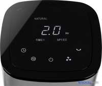Вентилятор Proficare PC-TVL 3068 - фото2
