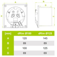 Осевой вентилятор airRoxy dRim 125PS BB - фото2