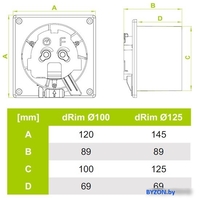 Осевой вентилятор airRoxy dRim 125HS BB - фото2
