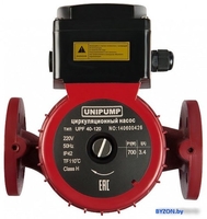 Циркуляционный насос Unipump UPF 50-200 - фото