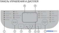 Хлебопечка StarWind SBM1083 - фото2