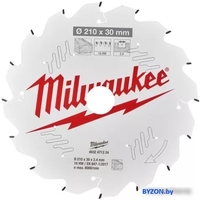 Пильный диск Milwaukee 4932471324 - фото