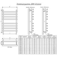 Полотенцесушитель Двин N plaza 80x50 (черный матовый) - фото2