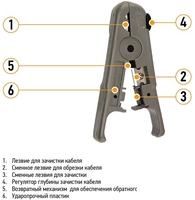 Стриппер PROconnect 12-4042-4 - фото2