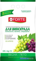 Удобрение Bona Forte Для винограда BF23010281 2 кг - фото