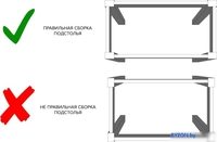 Кухонный стол Senira Р-02.06-01 (белый глянец/белый) - фото2