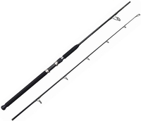 Удилище Okuma Tomcat MPS Shore Jig TMC-S-902M - фото