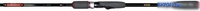 Удилище Ryobi Applause APLS822XXH - фото2