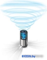 Очиститель воздуха Philips AC2959/53 - фото2
