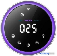Очиститель воздуха Philips AC3059/51 - фото2