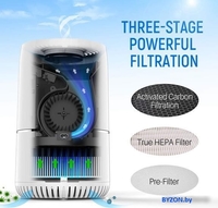 Очиститель воздуха TCL KJ65F - фото2