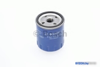 Масляный фильтр Bosch 0451103261 - фото2