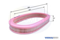 Воздушный фильтр Comline EAF004 - фото