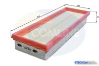 Воздушный фильтр Comline EAF405 - фото