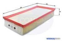 Воздушный фильтр Comline EAF035 - фото