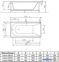 Ванна Alba Spa Impero 170x75 - фото2