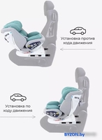 Детское автокресло Rant Nitro Isofix UB619 (серый/мятный) - фото2