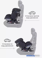 Детское автокресло Rant Nitro Isofix UB619 (черный) - фото2