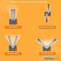 Микрофон Comica Traxshot - фото2