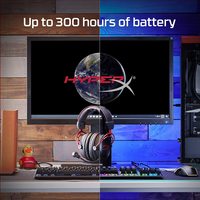 Наушники HyperX Cloud Alpha Wireless - фото2
