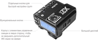 Радиосинхронизатор Godox X2T-N TTL для Nikon - фото2