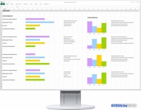 Монитор EIZO FlexScan EV2456-WT - фото