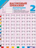 АСТ. Математика. Вычитание в пределах 100. 2 класс - фото