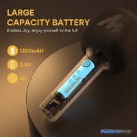 Bluetooth-микрофон Maono MKP100 - фото2