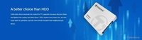 SSD Transcend SSD225S 1TB TS1TSSD225S - фото2