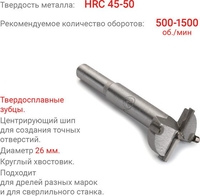 Сверло Vira 553215 - фото2