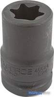 Головка слесарная RockForce RF-46624 - фото