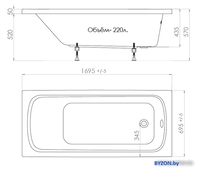 Ванна Triton Стандарт 170x70 (с каркасом, экраном и сифоном) - фото2