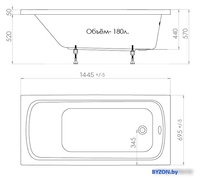 Ванна Triton Стандарт 145x70 (с каркасом, экраном и сифоном) - фото2