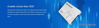 SSD Transcend SSD225S 2TB TS2TSSD225S - фото2