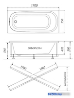 Ванна Triton Дина 170x75 (с каркасом, сифоном, экраном и торцевым экраном) - фото2