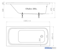 Ванна Triton Стандарт 160x70 (с каркасом, экраном и сифоном) - фото2
