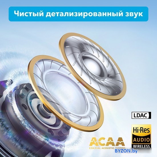 Наушники Anker SoundCore Liberty 4 (черный) Наушники Anker SoundCore Liberty 4 (черный)