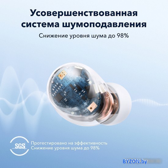 Наушники Anker SoundCore Space A40 (белый) Наушники Anker SoundCore Space A40 (белый)