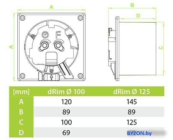 Осевой вентилятор airRoxy dRim 125RMS-C159 Осевой вентилятор airRoxy dRim 125RMS-C159