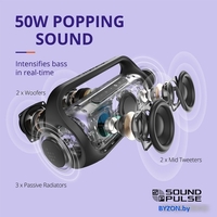 Беспроводная колонка Tronsmart Bang Mini - фото2
