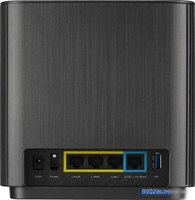 Wi-Fi система ASUS ZenWiFi AX XT9 (2 шт., черный) - фото2
