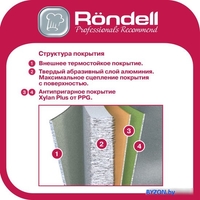 Сковорода ВОК Rondell Strike RDA-1398 - фото2