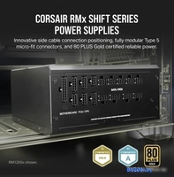 Блок питания Corsair RM1000x Shift CP-9020253-EU - фото2