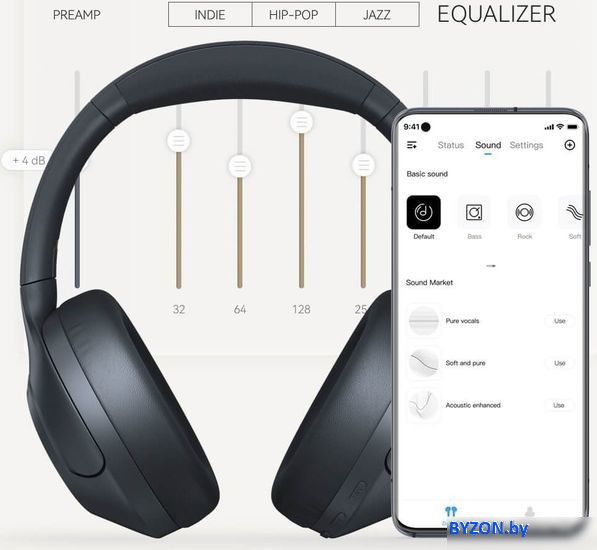 Наушники Haylou S35 ANC (темно-синий) Наушники Haylou S35 ANC (темно-синий)