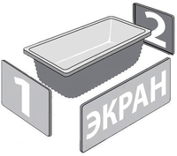 Ванна Triton Дина 170х75 (с ножками и экраном) - фото2