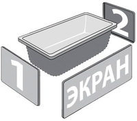 Ванна Triton Прага 150x70 (с ножками и экраном) - фото2