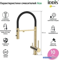 Смеситель IDDIS Ace ACEMGFFi05 - фото2